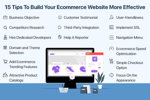 How to Build a Successful E-commerce Website